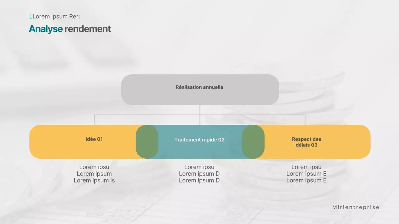 Profil de l'entreprise