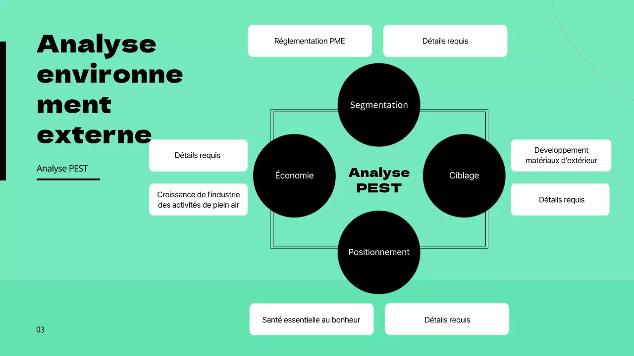 Annonce des tâches de marketing de la marque de couleur verte