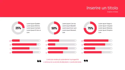 Un grafico pulito in rosso e bianco