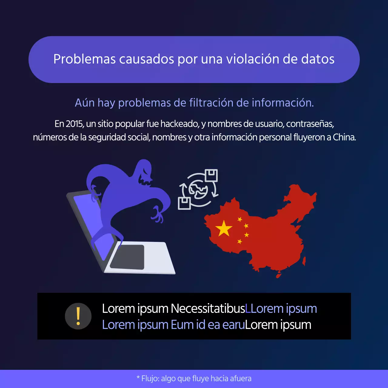 Dooclass Tarjeta del Día de la Protección de DatosNoticias Diseño