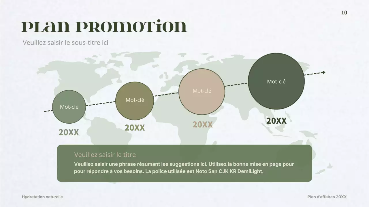 Plan d'affaires pour un concept de cosmétique dermique vert foncé