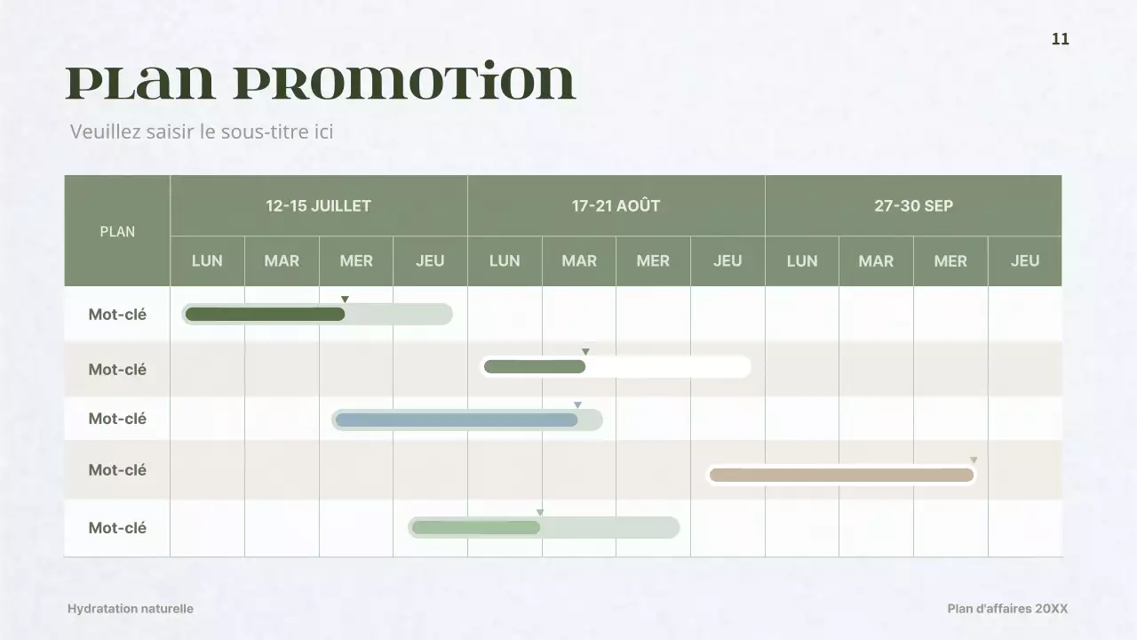 Plan d'affaires pour un concept de cosmétique dermique vert foncé