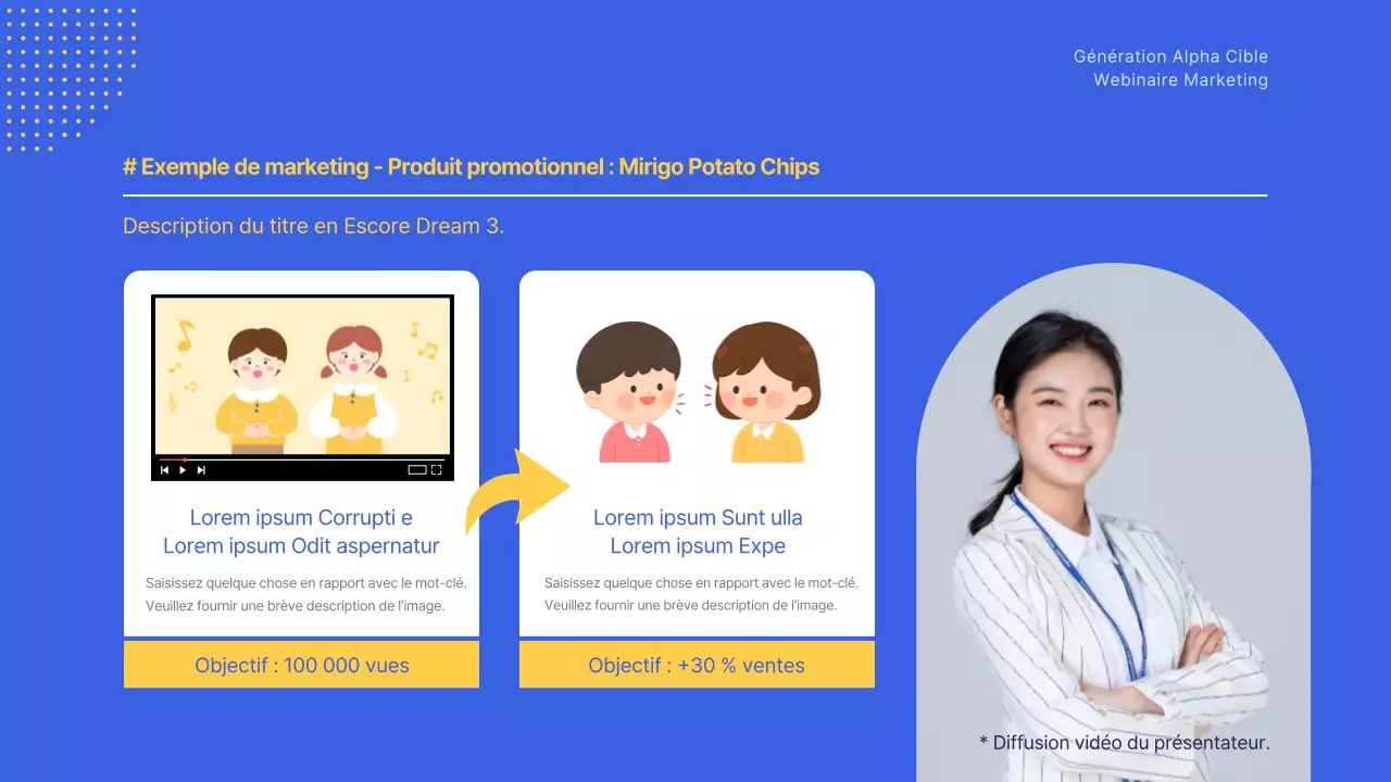 Génération Alpha Marketing ciblé Webinaires Cours en ligne Business Arrière-plans virtuels