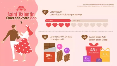 Une enquête sur la Saint-Valentin avec une touche de rose