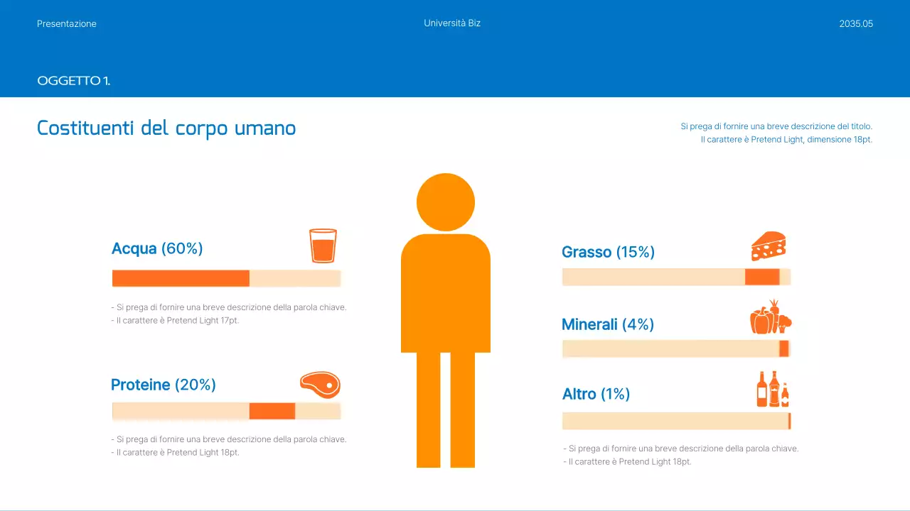 Piani nutrizionali e pasti evidenziati in foto blu e arancione