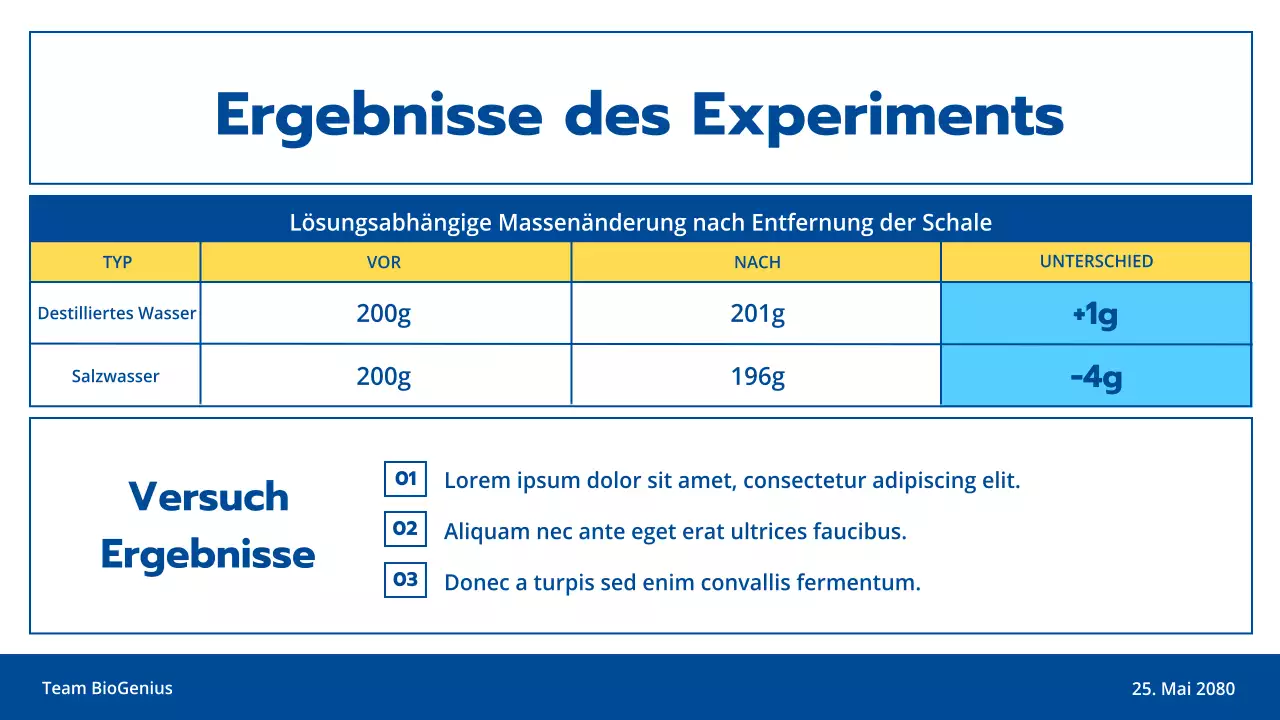 Hellblau und gelbe Linie Illustration sauber Wissenschaft Experiment Bildung Klasse Präsentationsthema