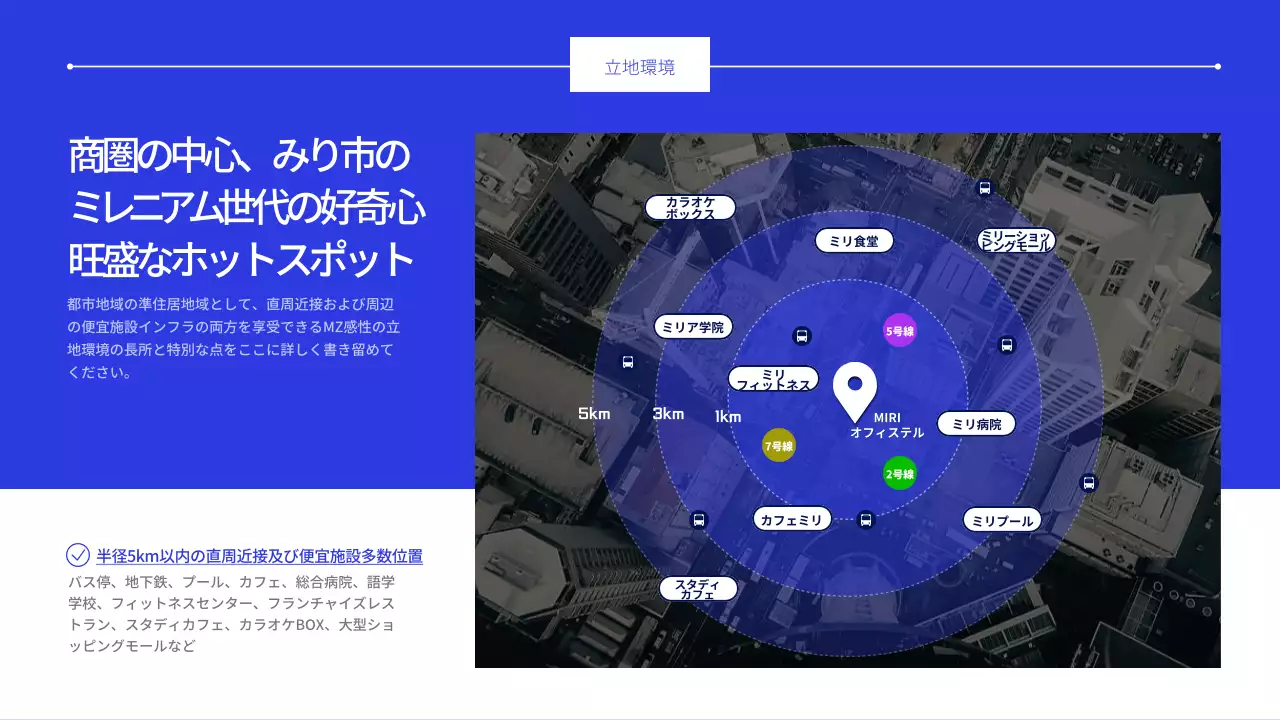 青 モダン 商業地 レポート プレゼンテーション