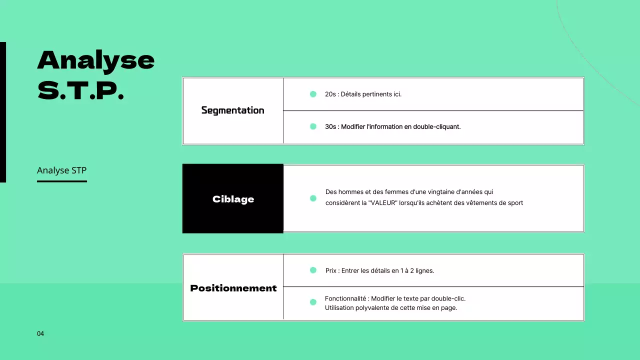 Annonce des tâches de marketing de la marque de couleur verte