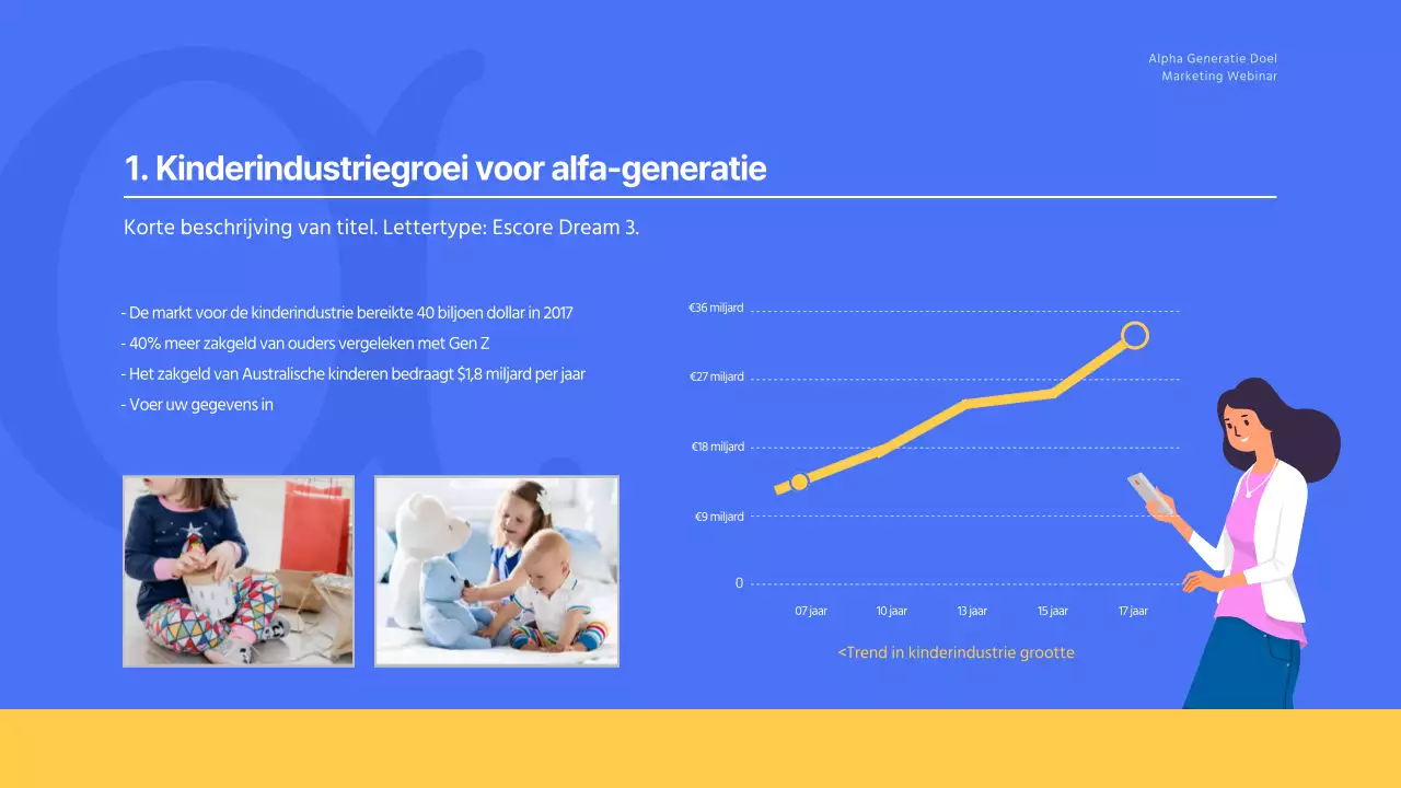 Alpha Generatie Doelmarketing Webinars Online Klassen Zakelijk Virtuele Achtergronden
