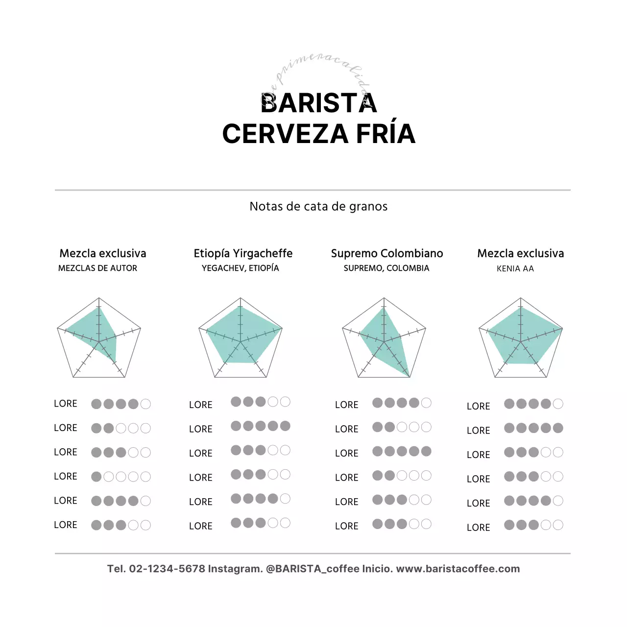 Brown Bean Illustration Cafe Postal de producto