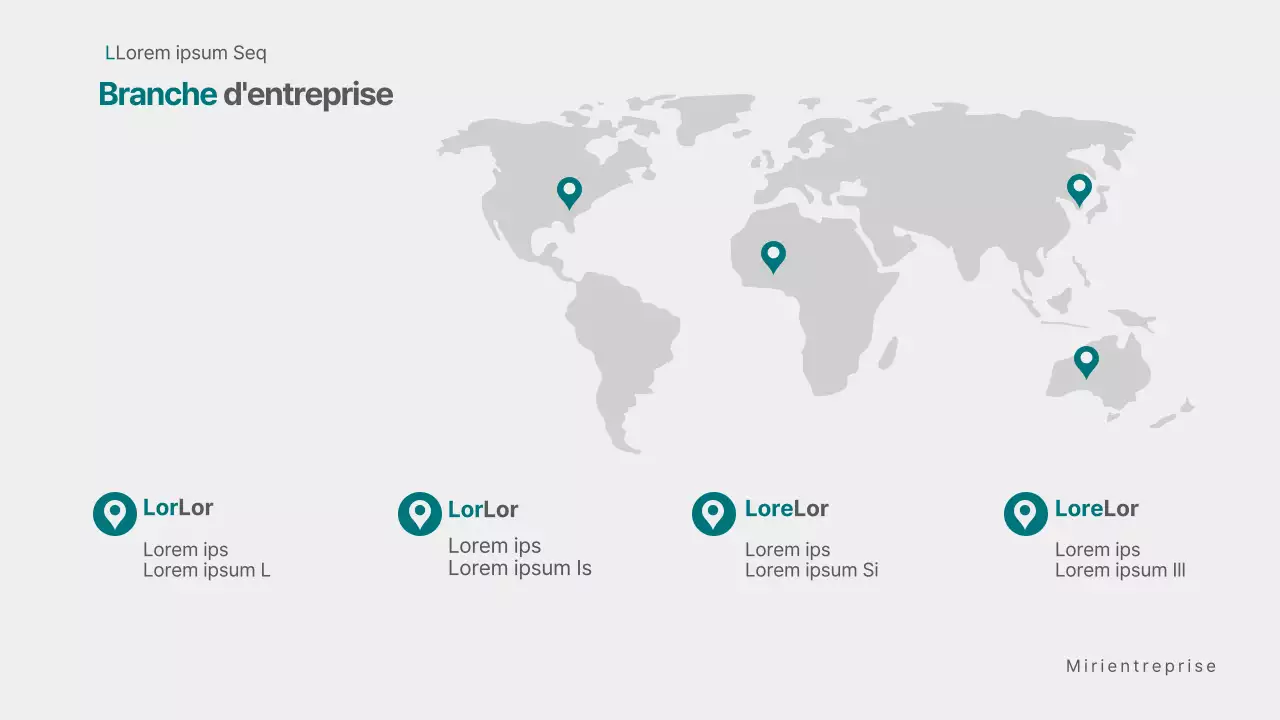 Profil de l'entreprise