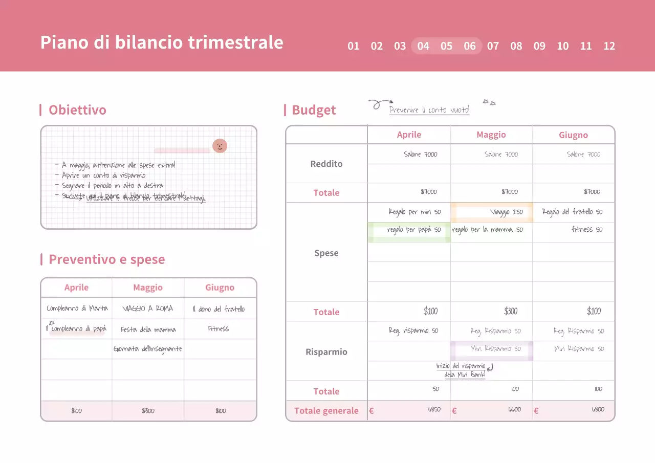 Concetto semplice in bianco e rosa Pianificazione del budget GoodNote
