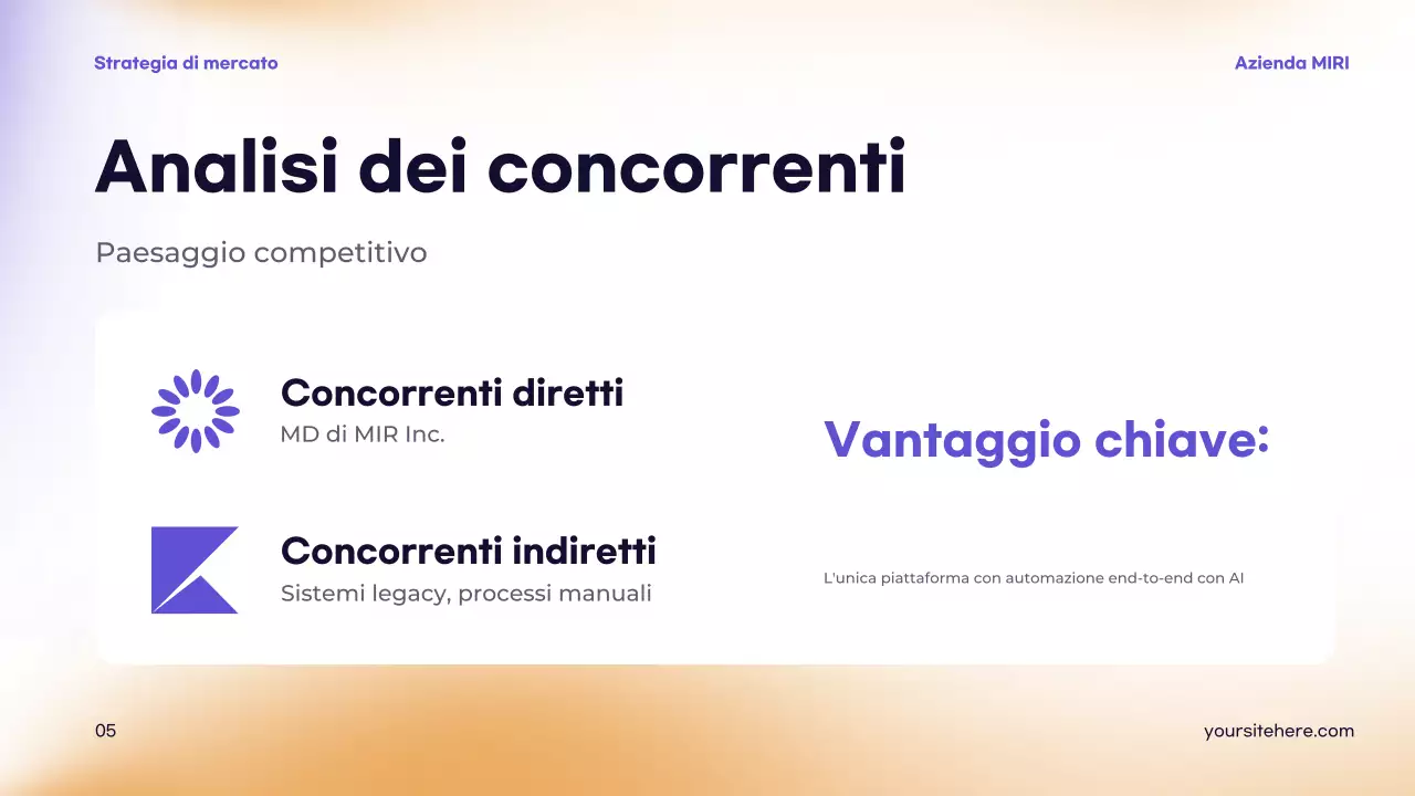 presentazione della strategia moderna viola