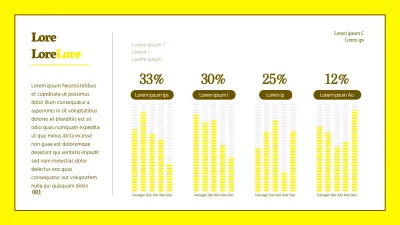 Gelbes sauberes Konzept Balkendiagramm Design