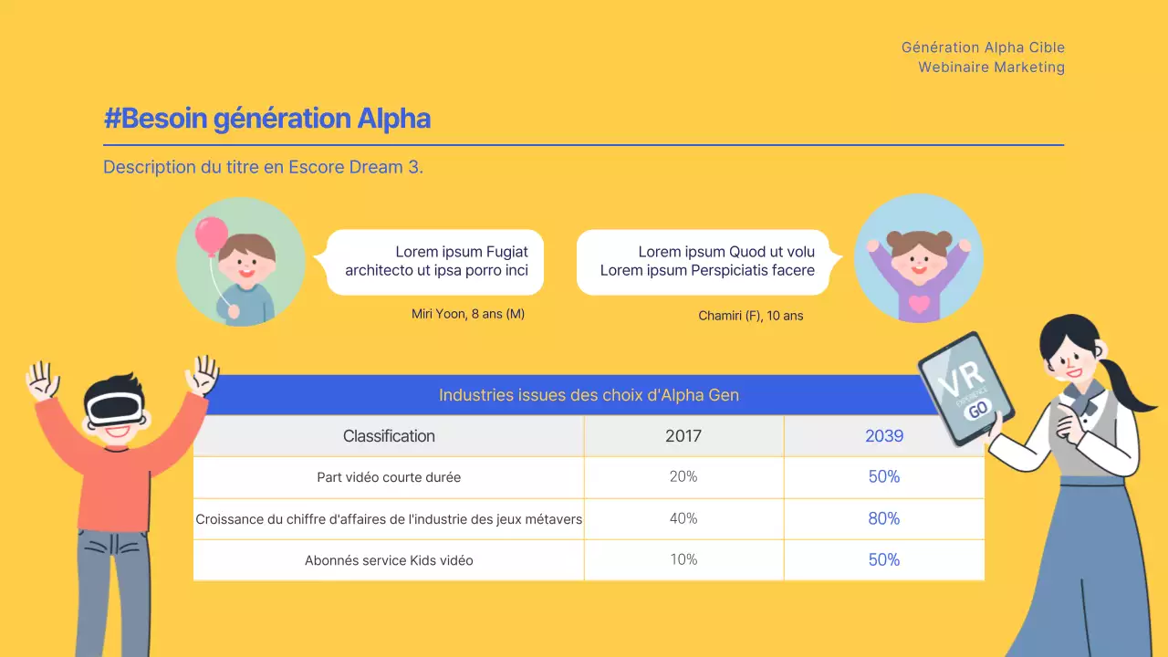 Génération Alpha Marketing ciblé Webinaires Cours en ligne Business Arrière-plans virtuels