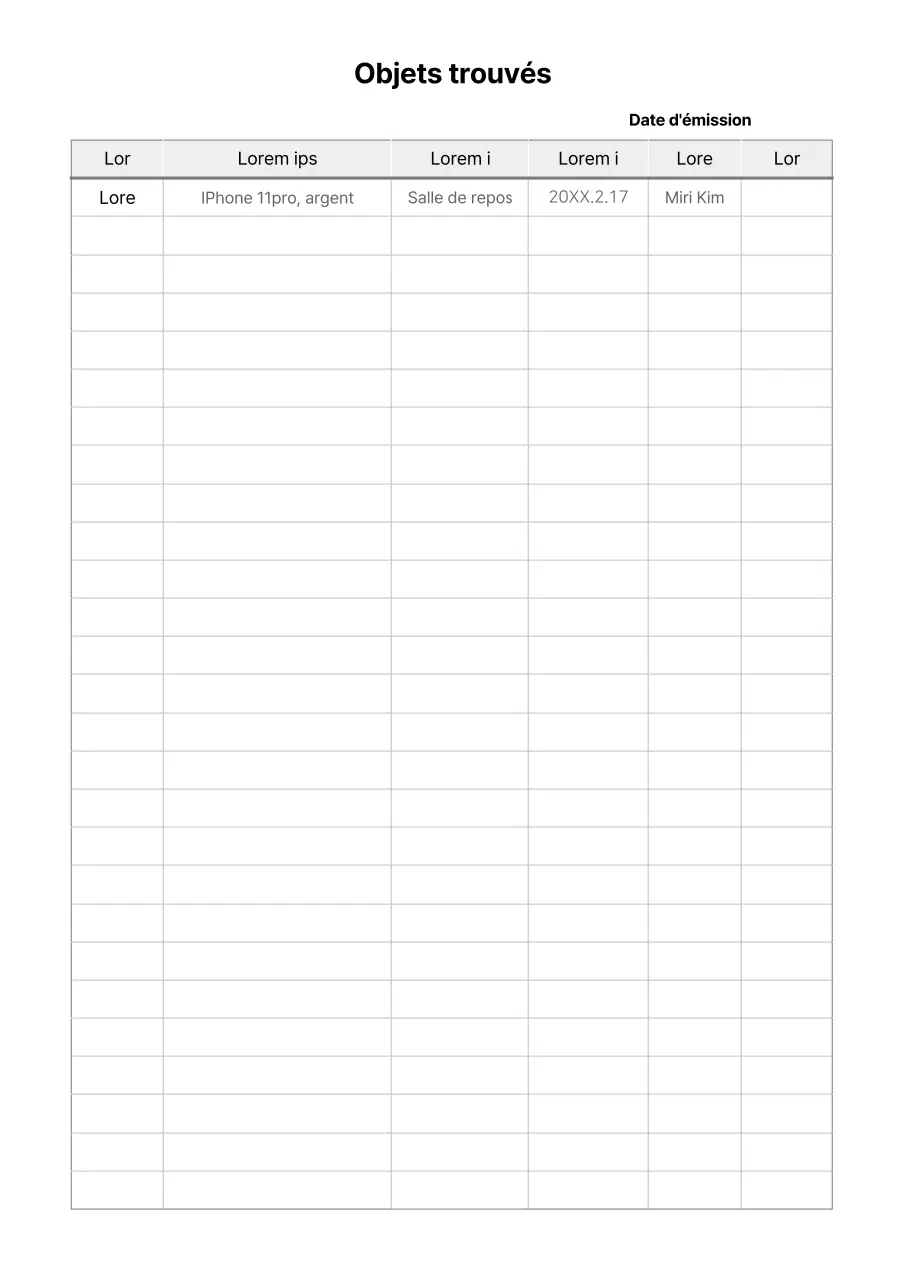 Modèle de documentation de base sur les objets trouvés