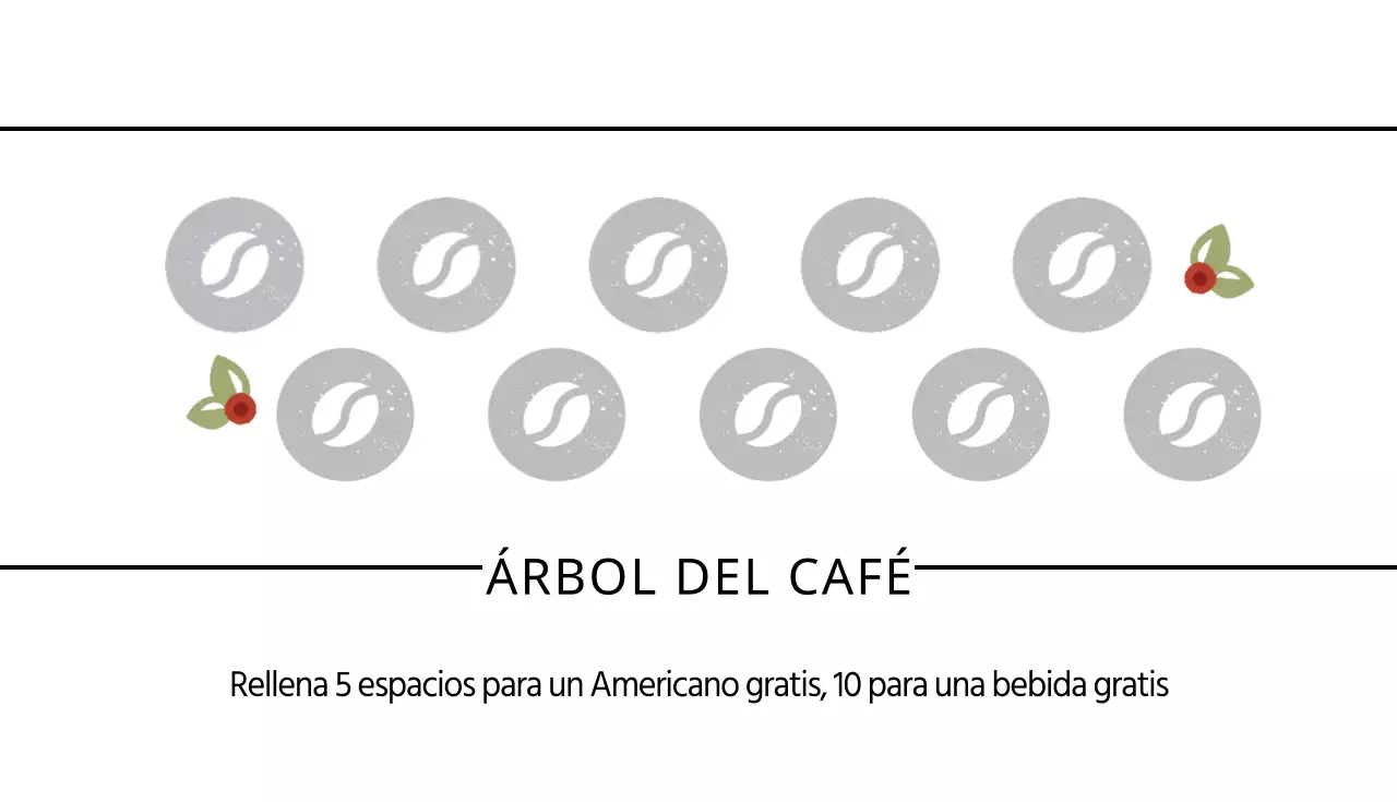 Cafés