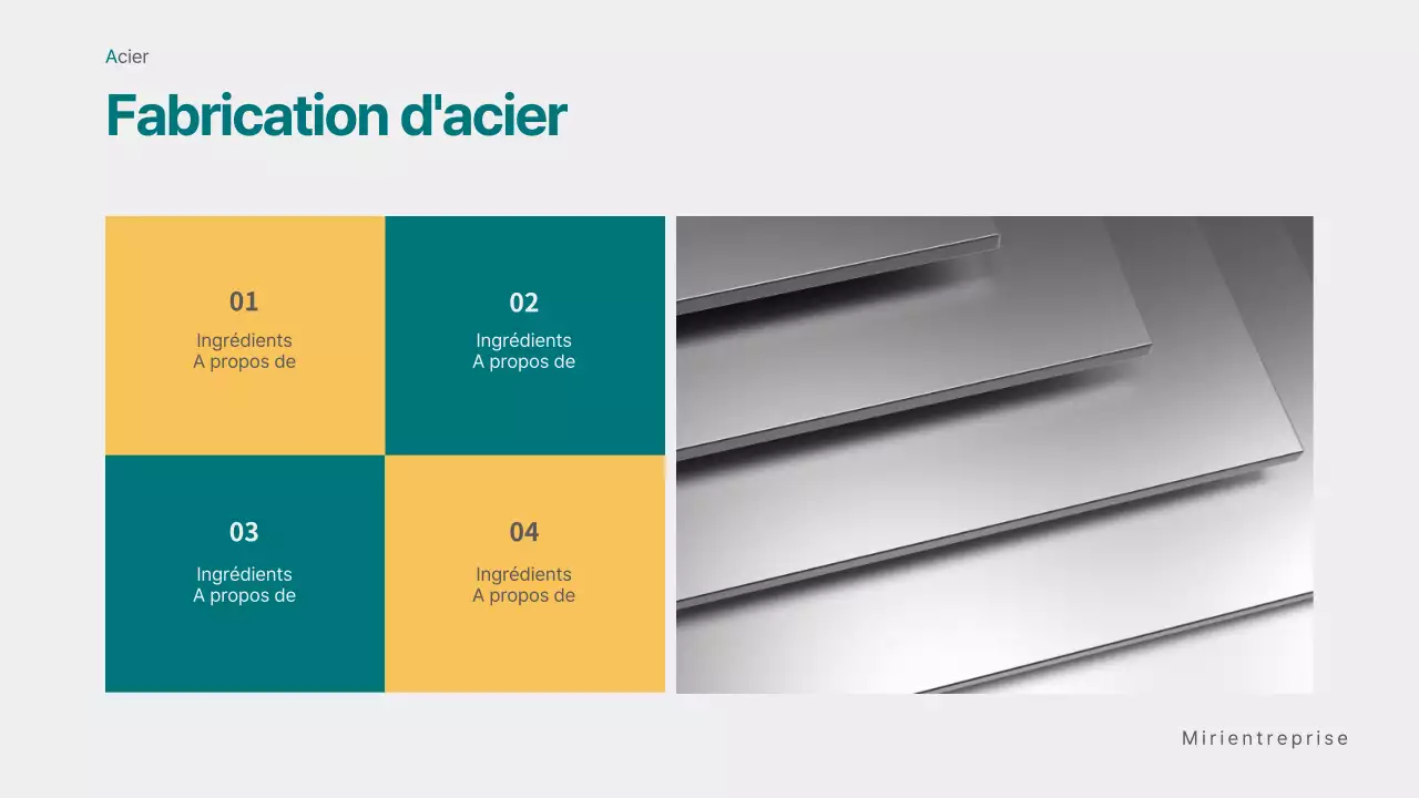 Profil de l'entreprise