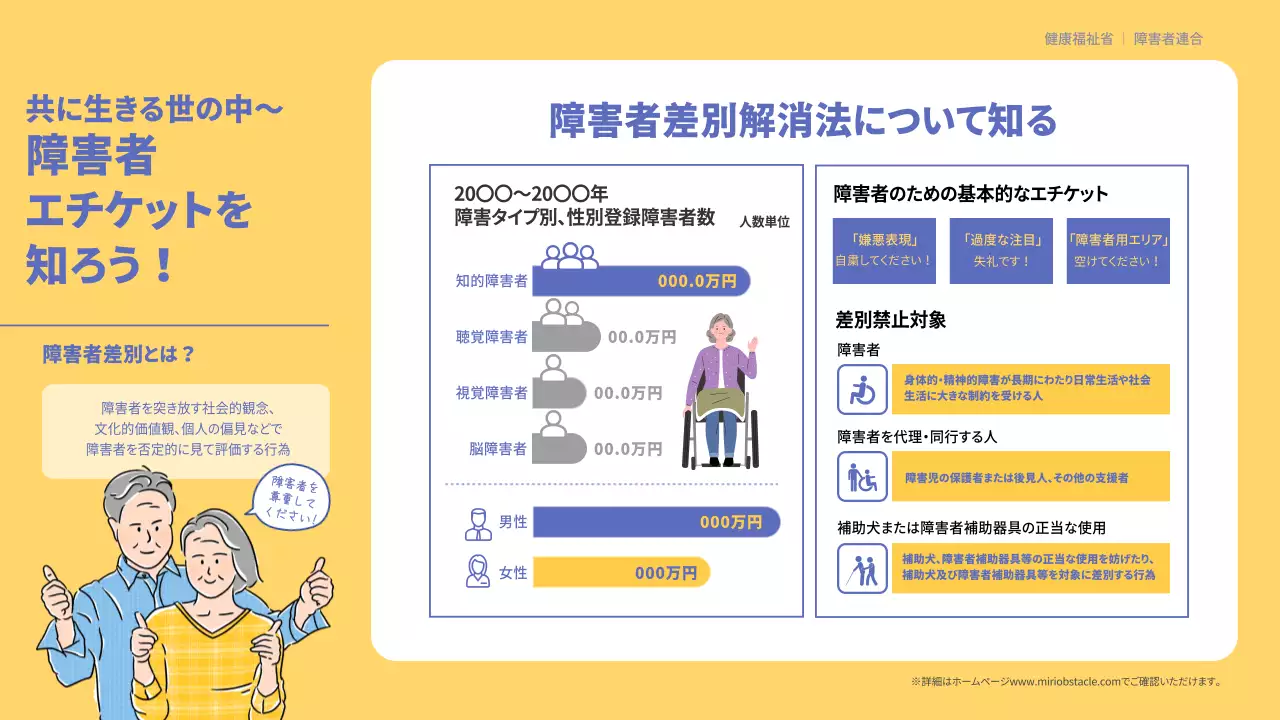 黄色 明るい 社会 啓発 ポスター インフォグラフィック