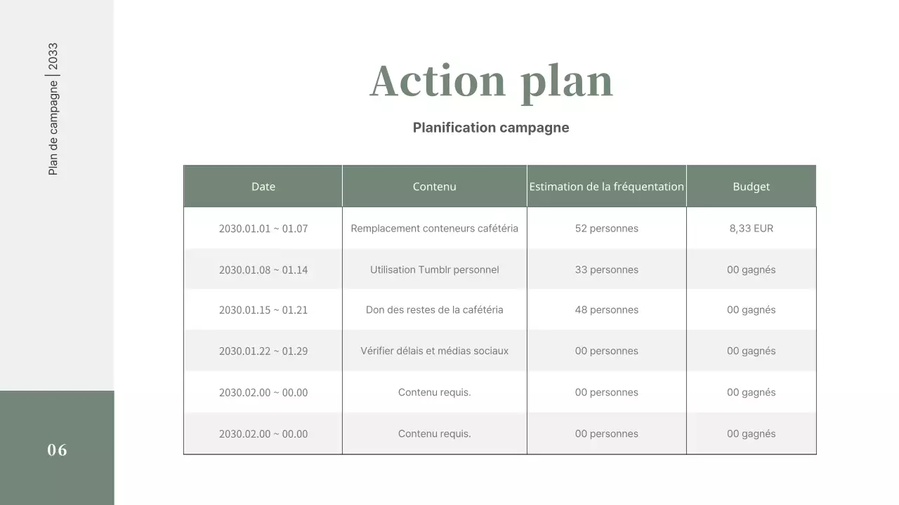 Un dossier simple sur la campagne zéro déchet dans des tons verts discrets