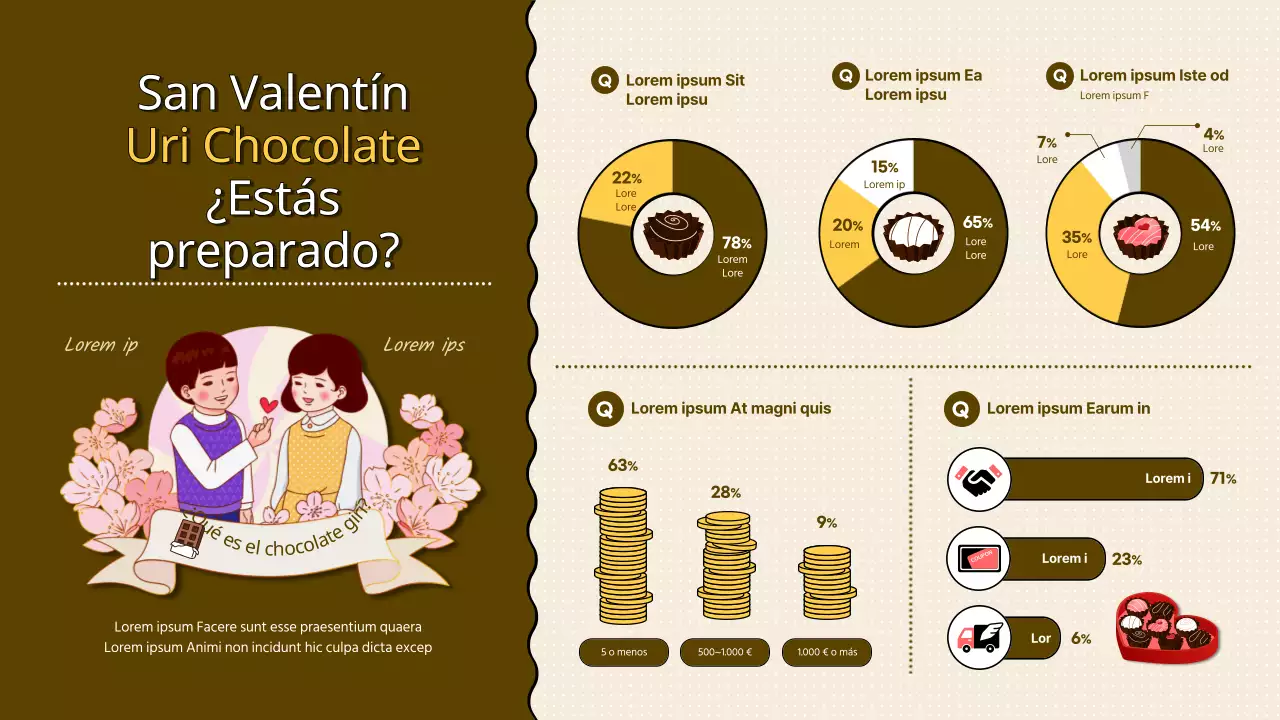 Encuesta sobre la fidelidad al chocolate de los oficinistas marrones y amarillos por San Valentín