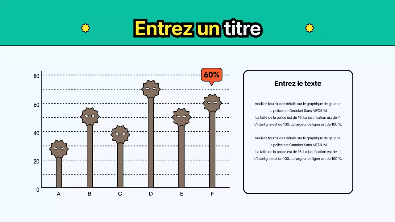 Modèle de particules dans l'environnement