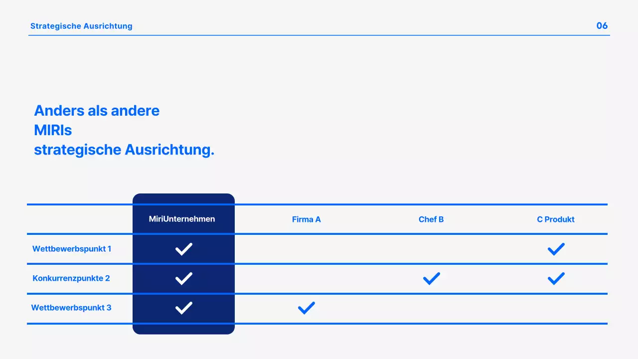 Eine moderne Geschäftspräsentation in Blau und Weiß