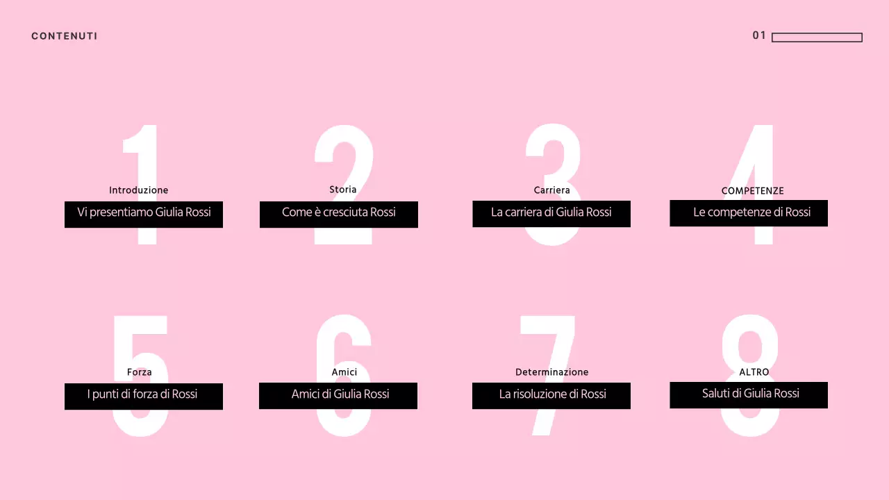 Presentazioni uniche