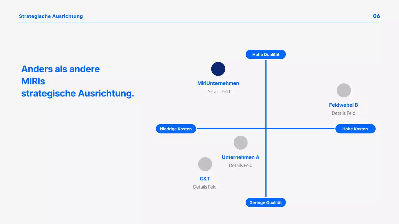 Eine moderne Geschäftspräsentation in Blau und Weiß