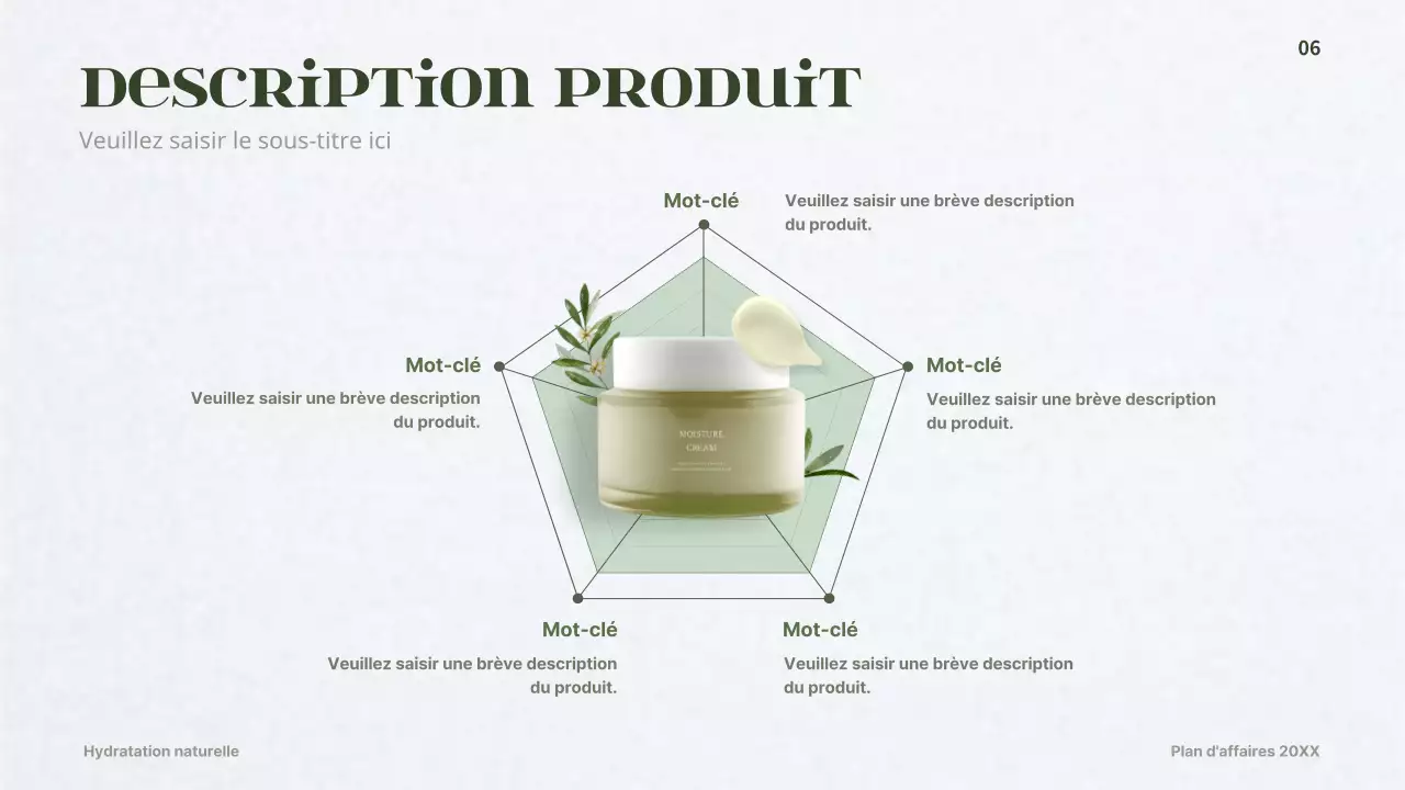 Plan d'affaires pour un concept de cosmétique dermique vert foncé