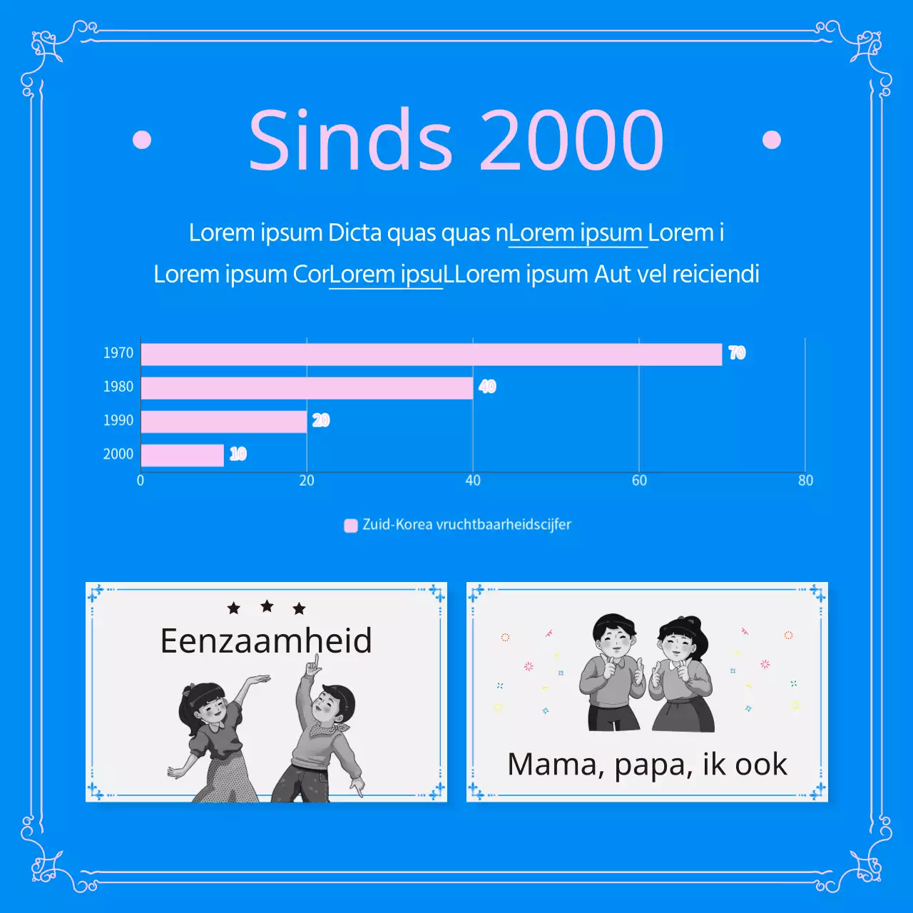 Bevolkingsbeleid in roze en blauw CardNews