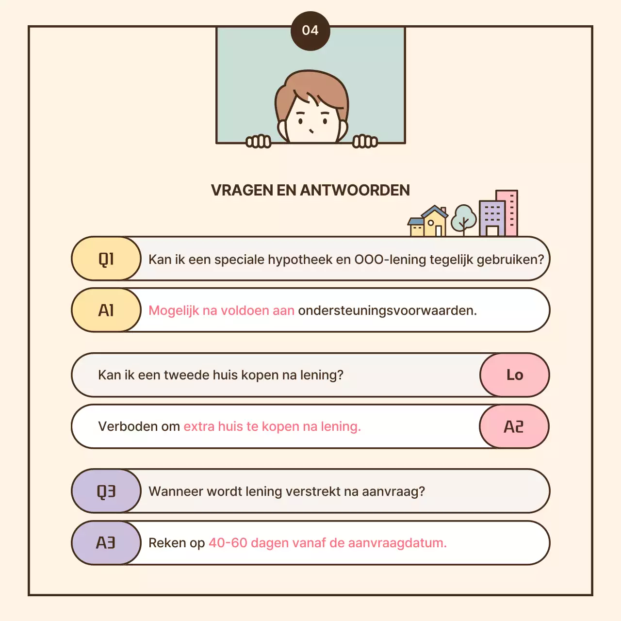 Uitgelichte illustraties in gele en roze pastelkleuren Gids voor speciale hypotheekleningen