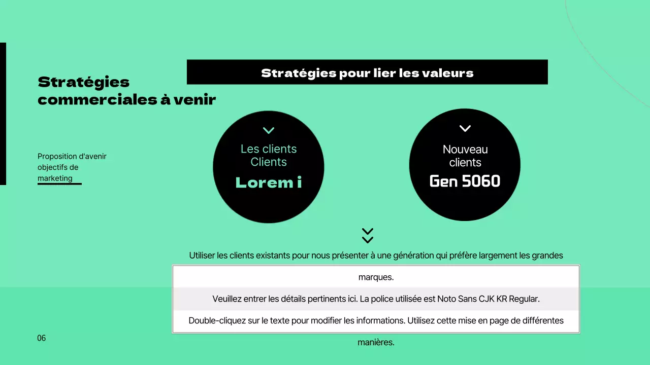 Annonce des tâches de marketing de la marque de couleur verte