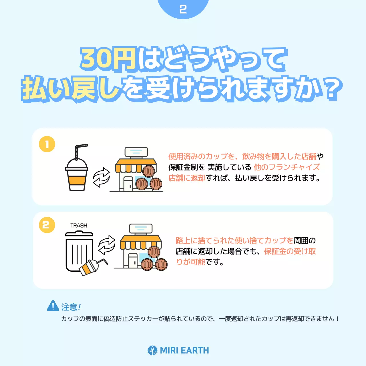 青 シンプル 環境保護 ポスター Instagram カルーセル