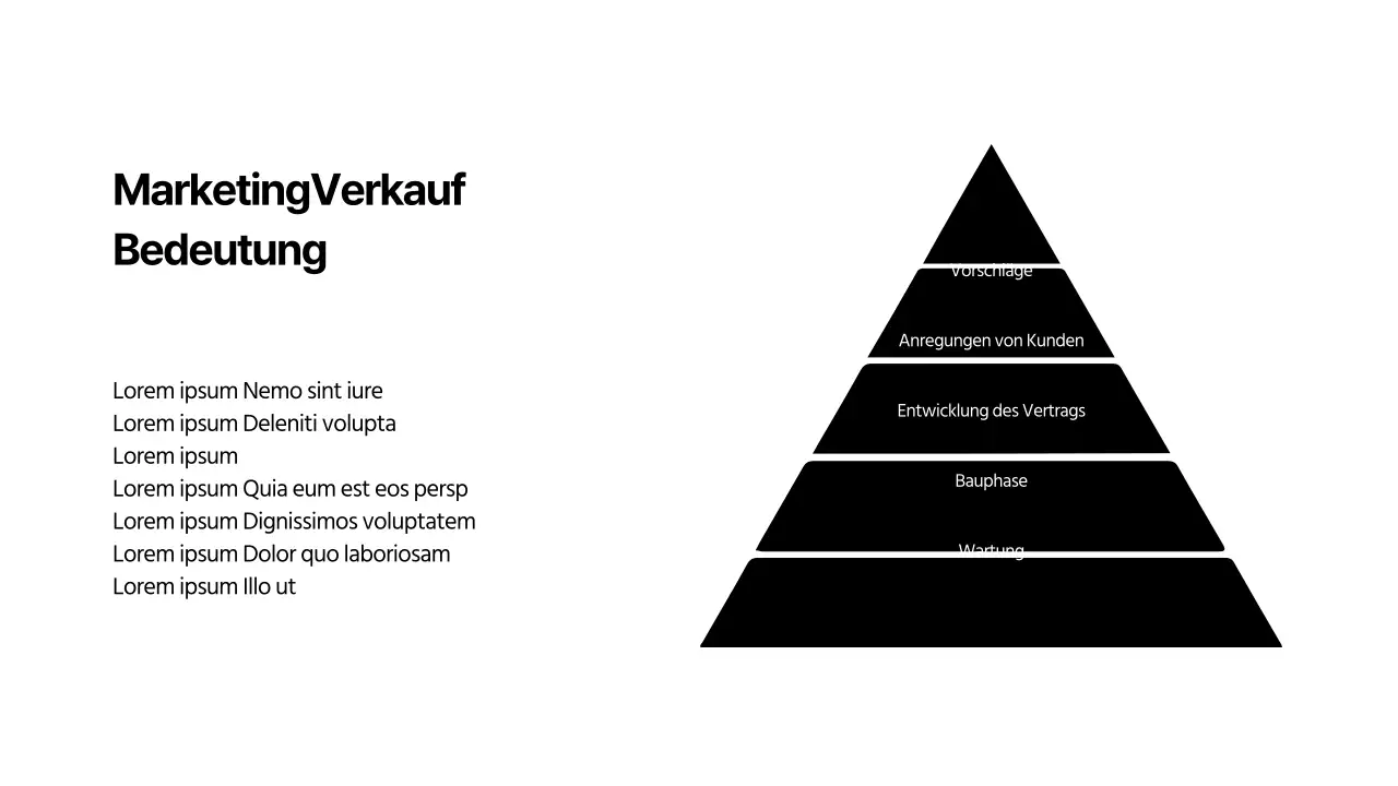 PROCESS Design-Infografik mit einem Schwarz-Weiß-Konzept