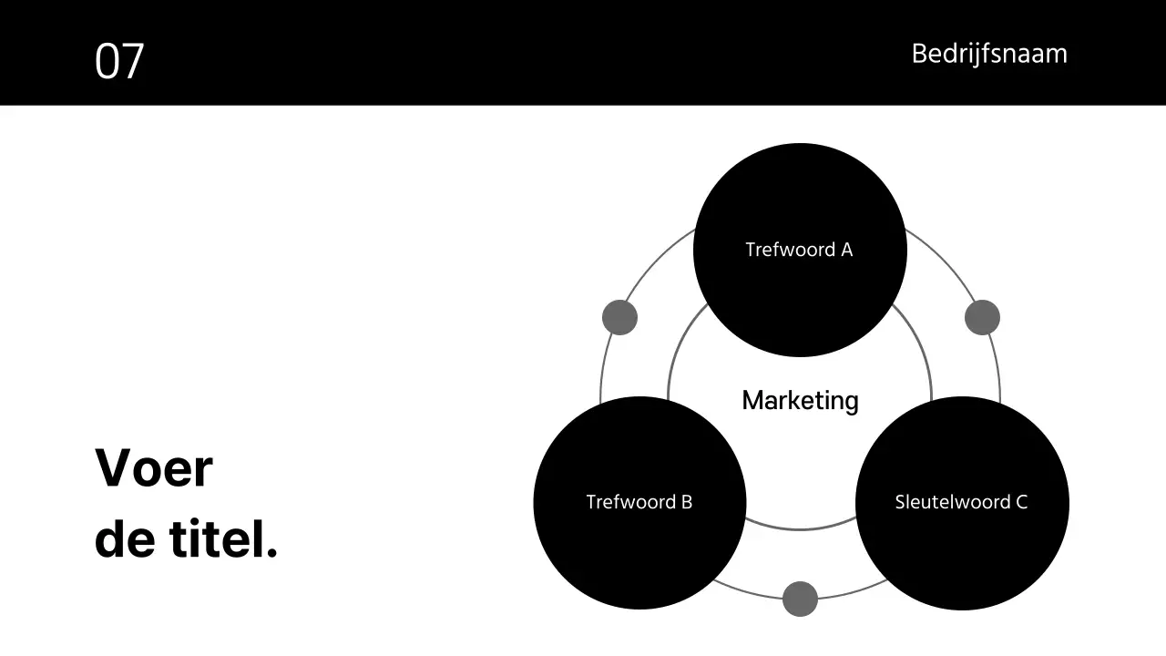 Verkoop bedrijfspresentaties