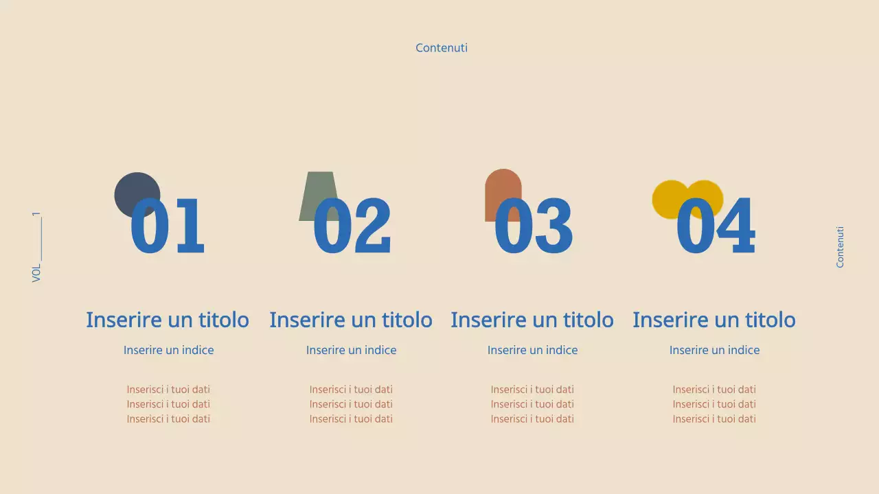 Presentazione delle forme