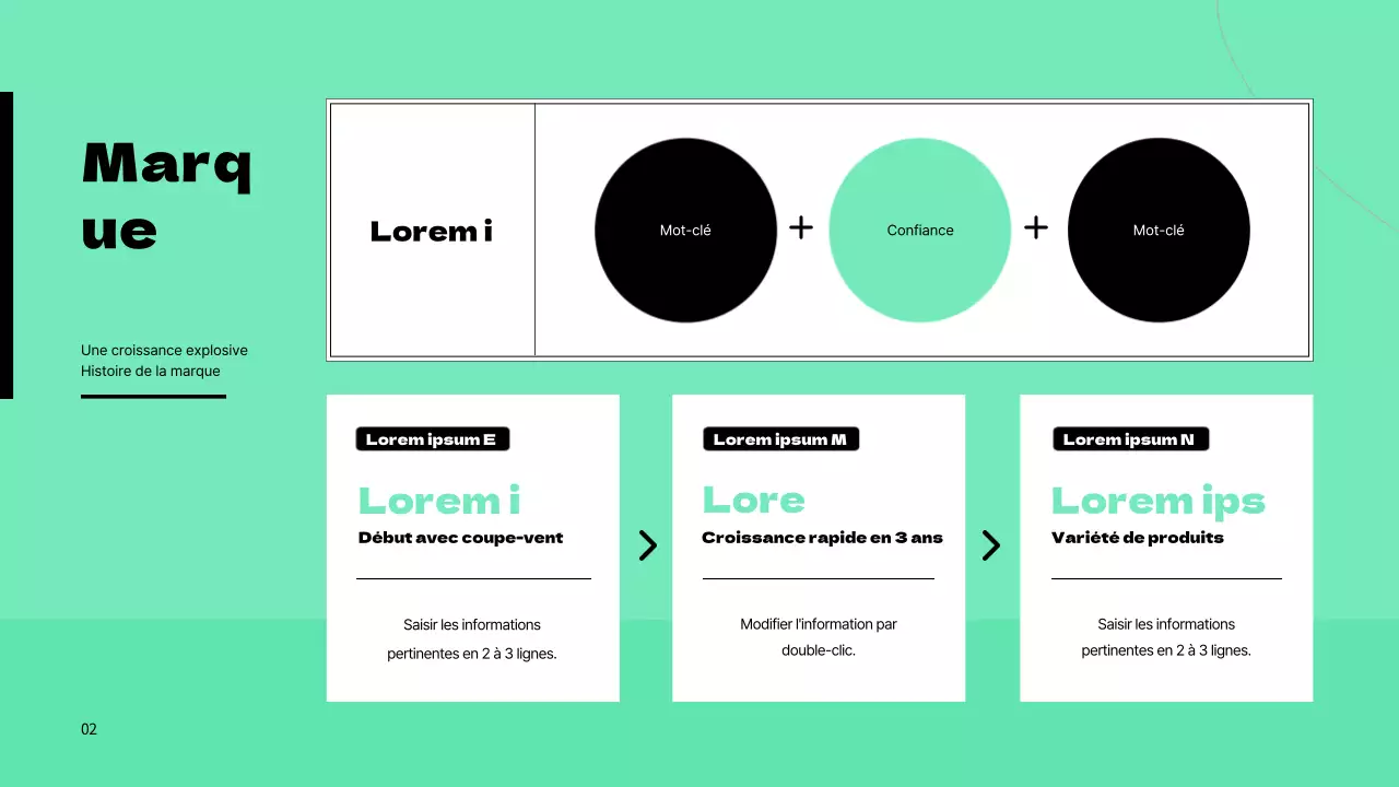 Annonce des tâches de marketing de la marque de couleur verte