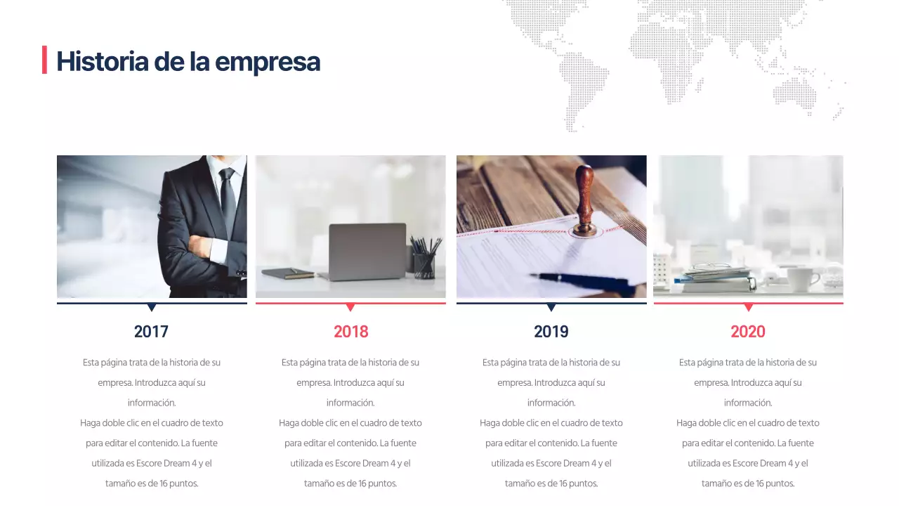 Presentaciones comerciales