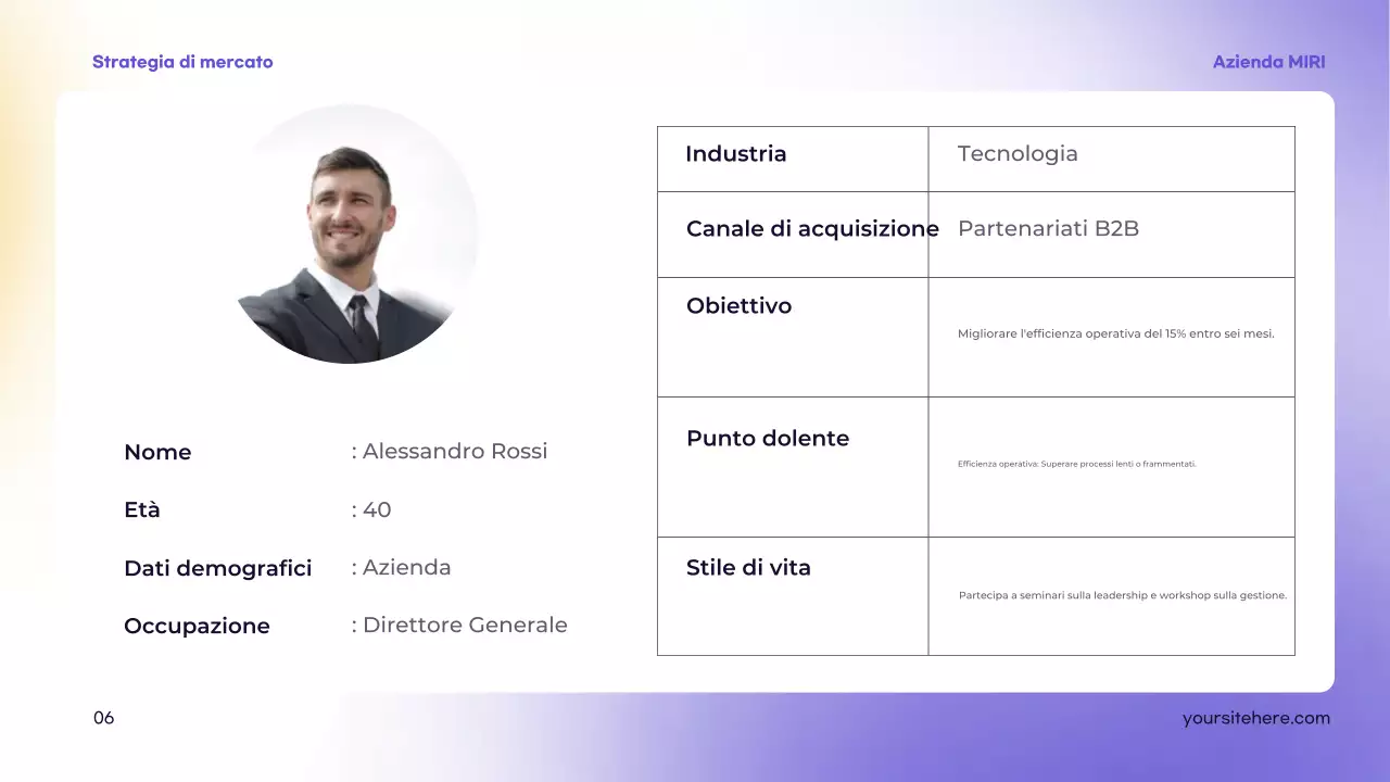 presentazione della strategia moderna viola