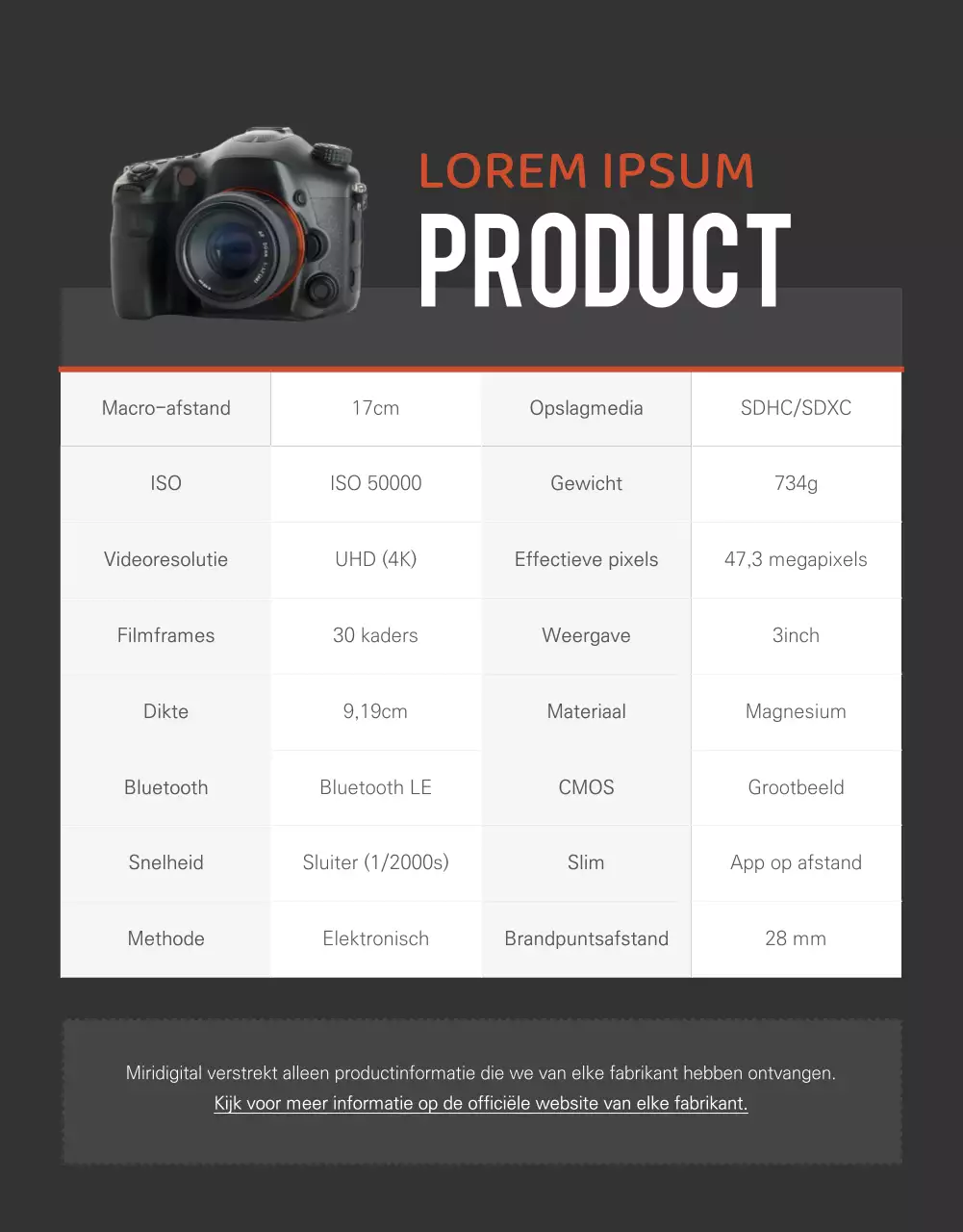 Pagina met cameradetails