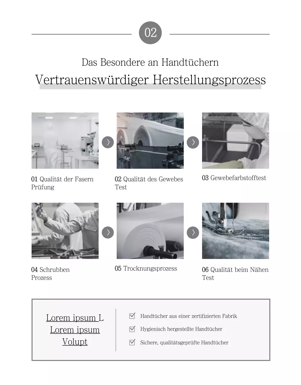 (Haushaltswaren)Bodle Handtuch