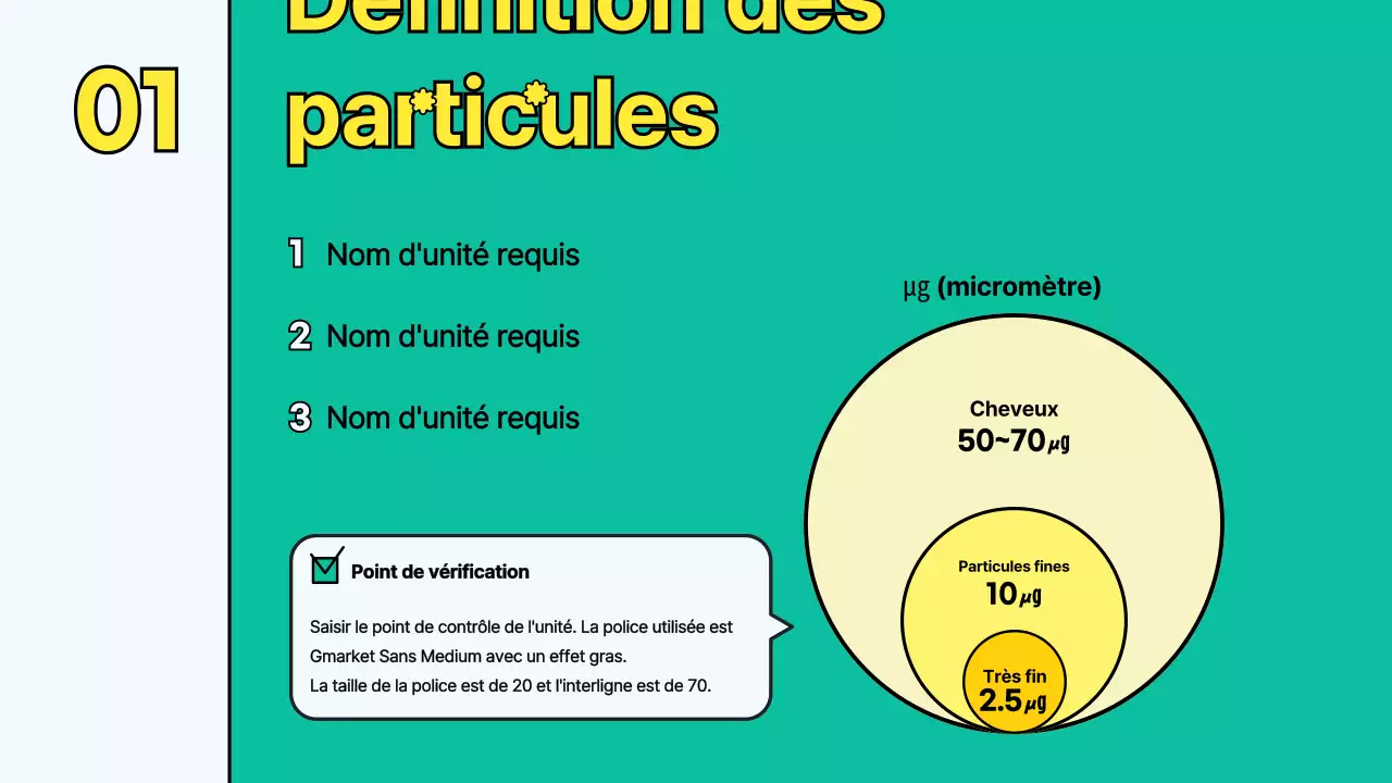 Modèle de particules dans l'environnement