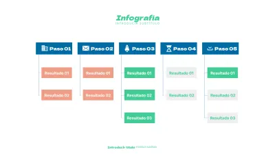 Una línea de tiempo limpia en naranja y azul