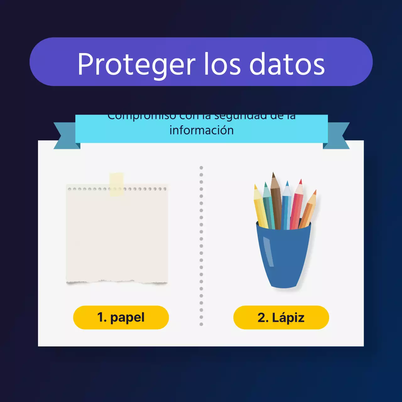 Dooclass Tarjeta del Día de la Protección de DatosNoticias Diseño