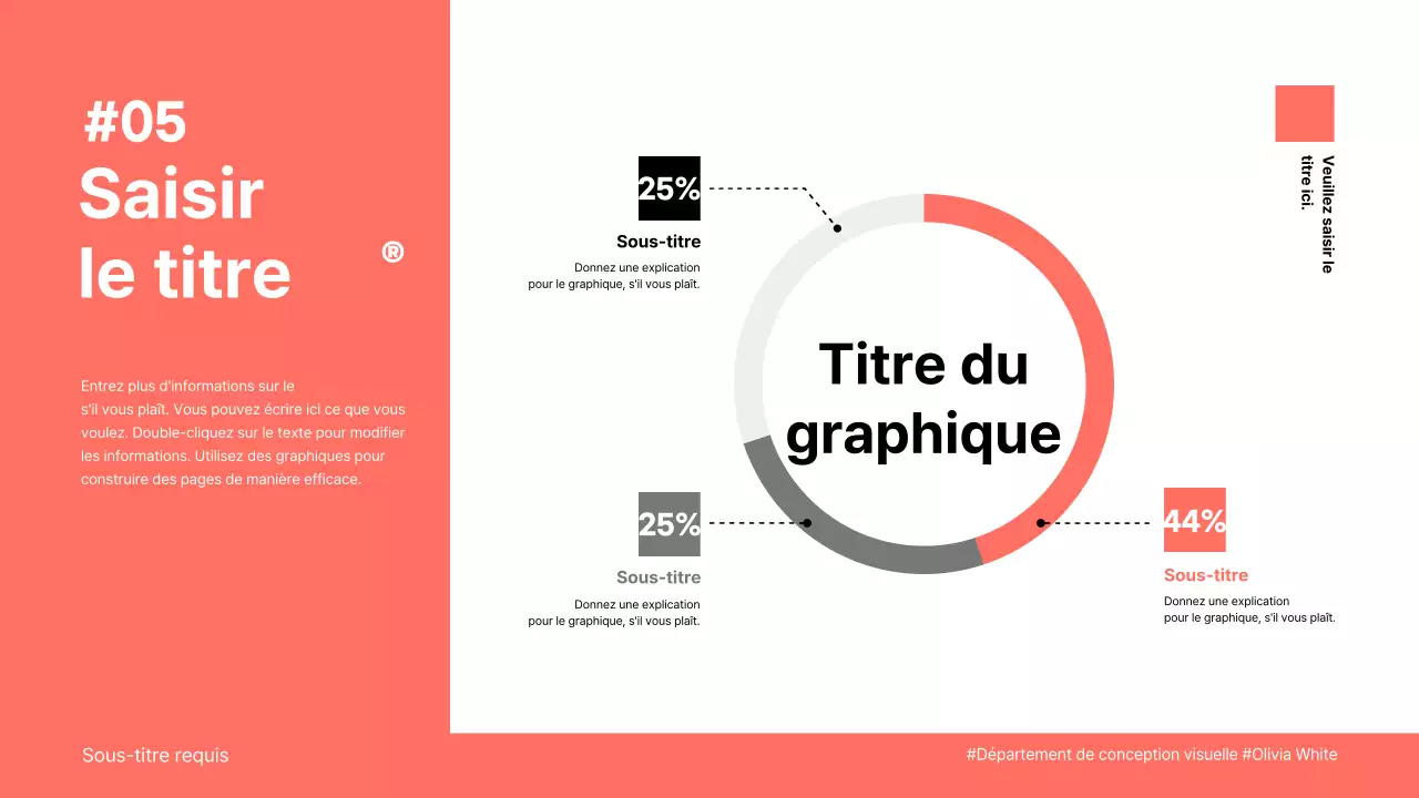 Puce de couleur, Corail