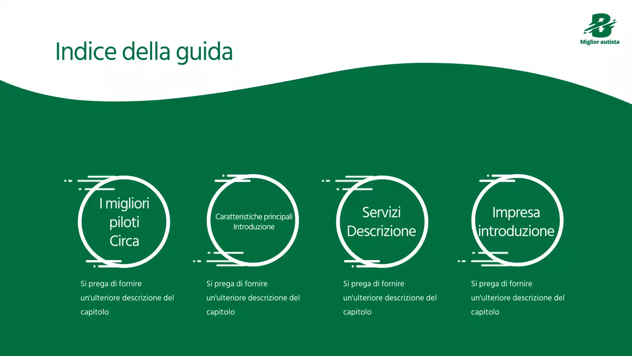 Guida al servizio verde, pulito e forte