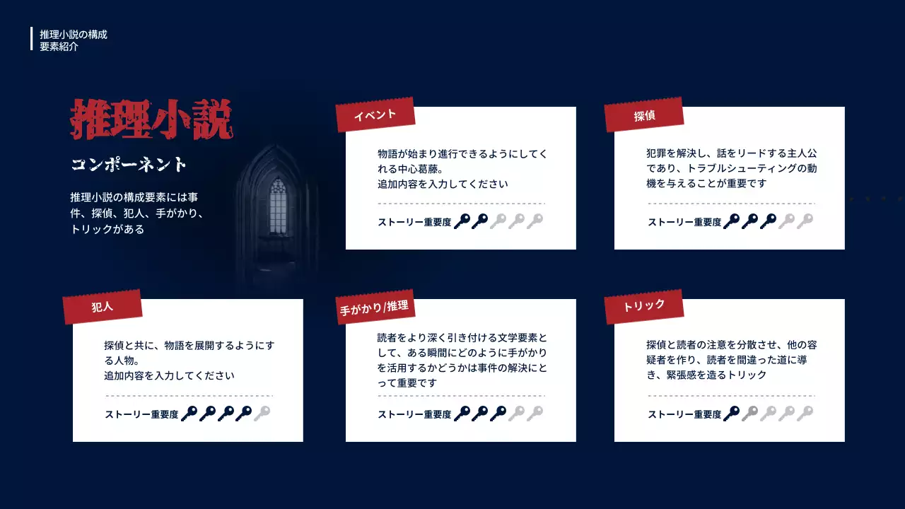 赤 ミステリー 推理小説 プレゼンテーション