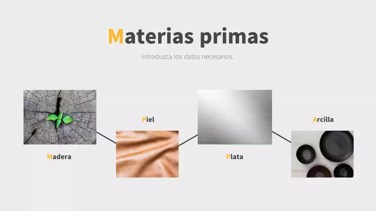 Informe sobre la situación de la empresa