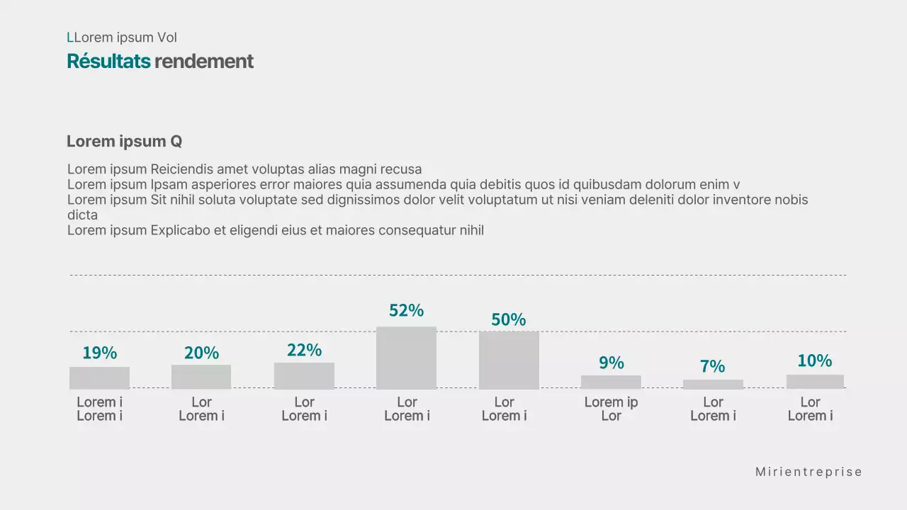 Profil de l'entreprise